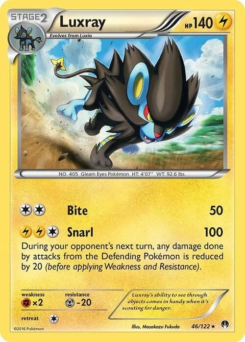 Luxray — BREAKpoint