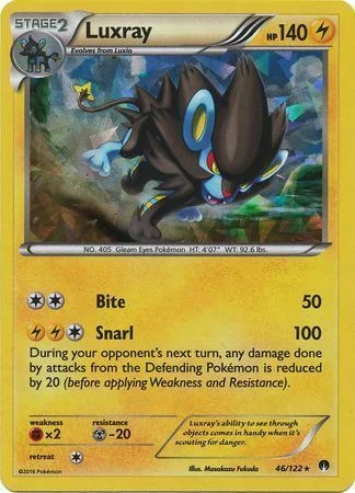 Luxray — BREAKpoint Promos