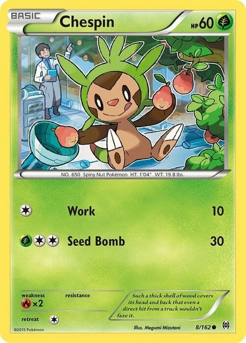 Chespin — BREAKthrough