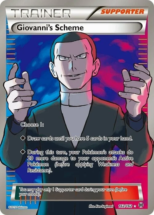 Giovanni's Scheme — BREAKthrough