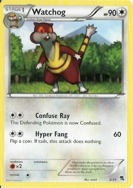 Watchog — BW Trainer Kit Zoroark