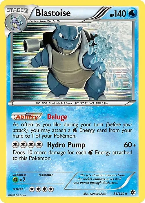 Blastoise — Boundaries Crossed