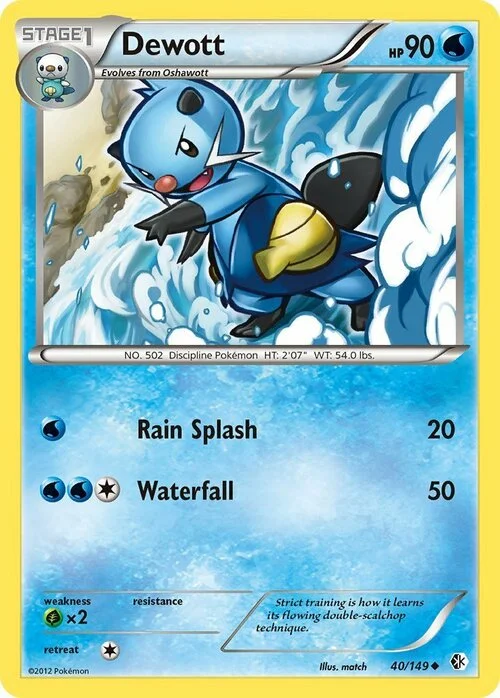 Dewott — Boundaries Crossed