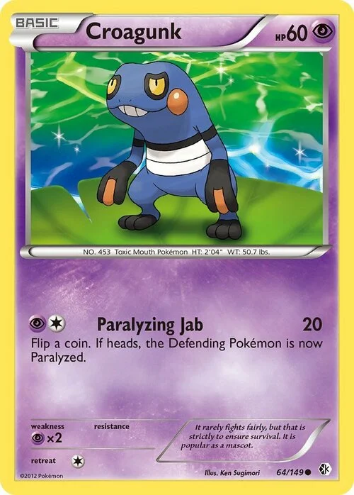 Croagunk — Boundaries Crossed