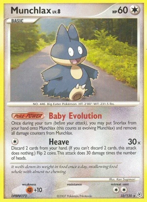 Munchlax Lv.8 — Diamond & Pearl