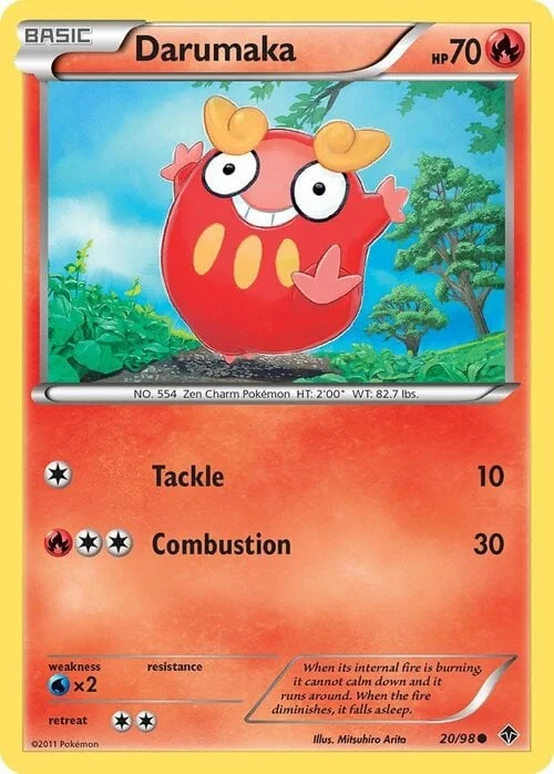 Darumaka — Emerging Powers
