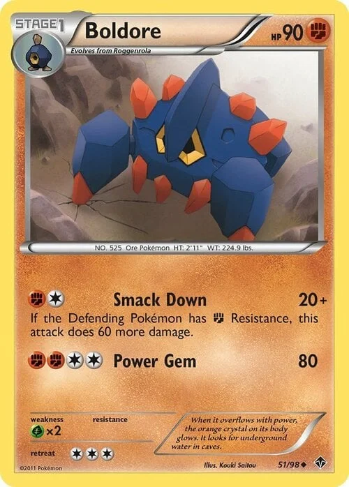 Boldore — Emerging Powers
