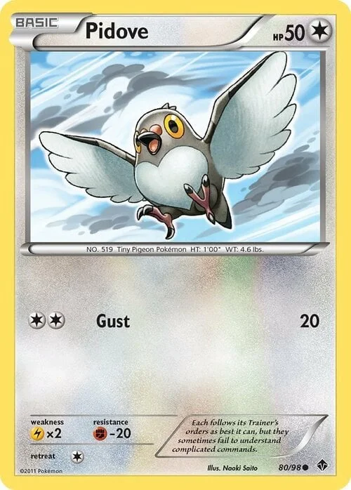 Pidove — Emerging Powers