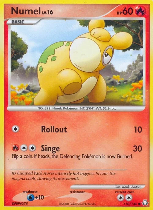 Numel Lv.16 — Legends Awakened