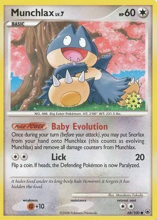 Munchlax Lv.7 — Holiday Calendar