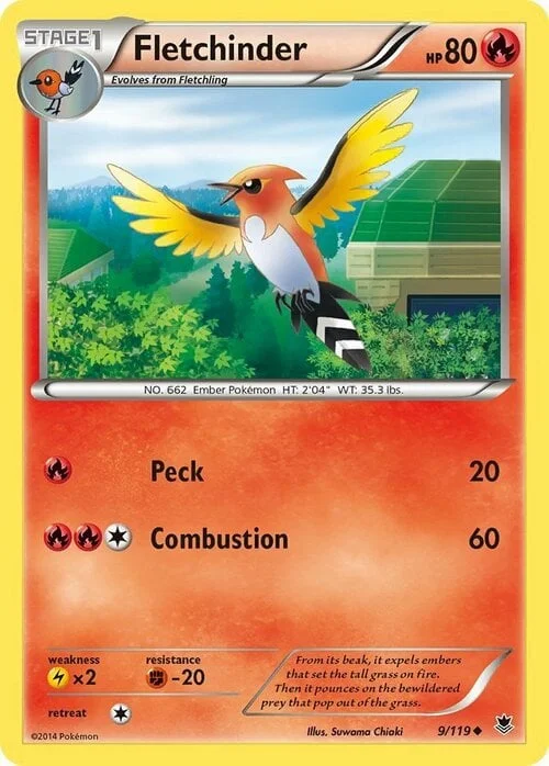 Fletchinder — Phantom Forces