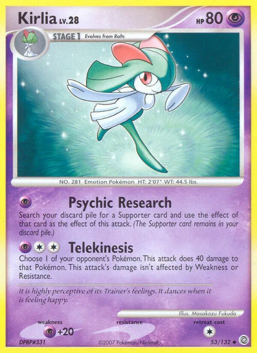 Kirlia Lv.28 — Secret Wonders