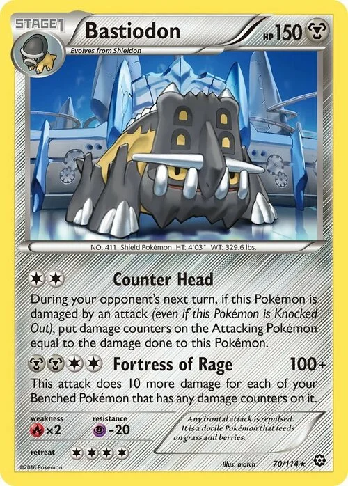 Bastiodon — Steam Siege