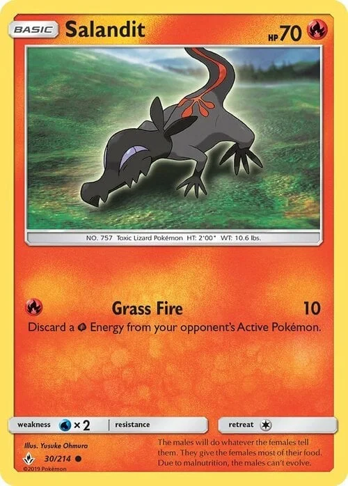 Salandit — Unbroken Bonds