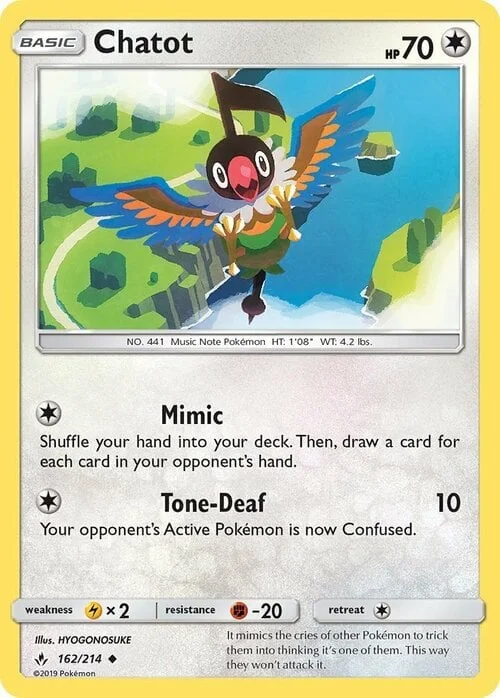 Chatot — Unbroken Bonds