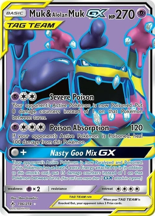 Muk & Alolan Muk GX — Unbroken Bonds