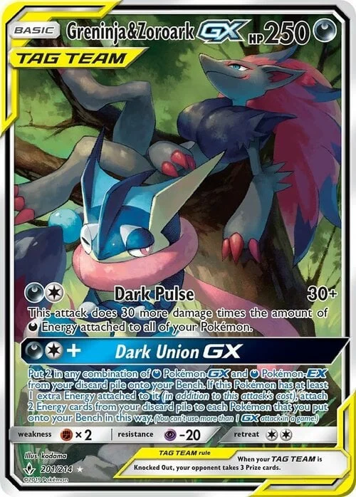 Greninja & Zoroark GX — Unbroken Bonds