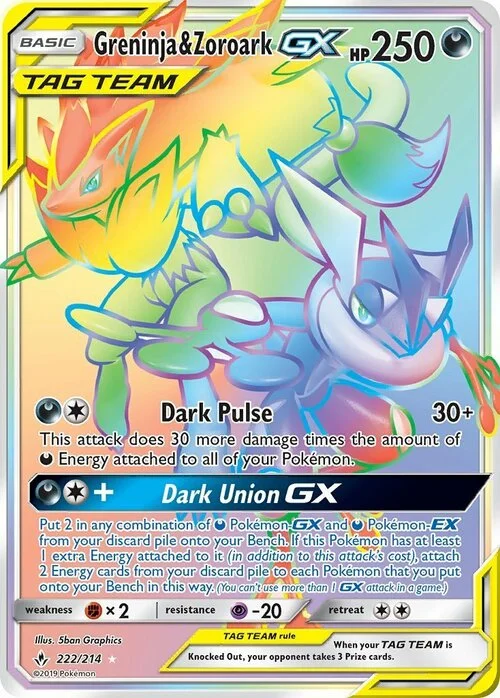 Greninja & Zoroark GX — Unbroken Bonds