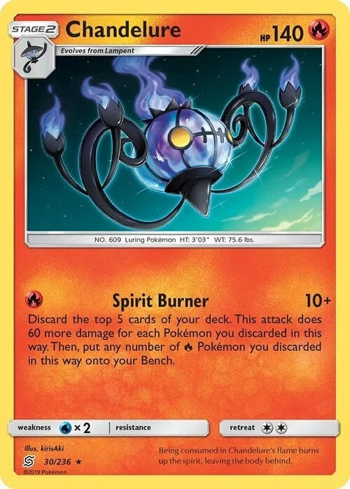 Chandelure — Unified Minds