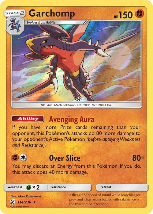 Garchomp — Unified Minds