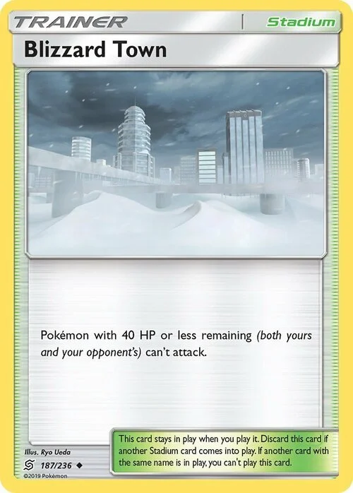 Blizzard Town — Unified Minds