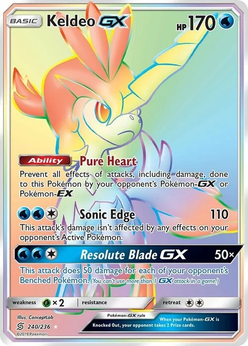 Keldeo GX — Unified Minds
