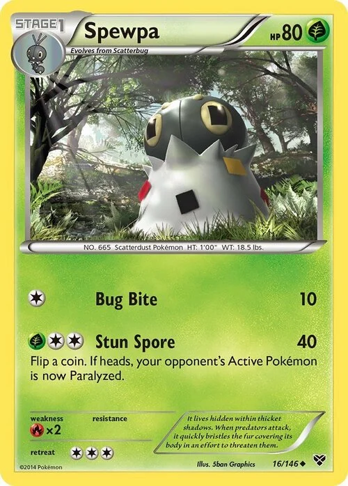 Spewpa — XY