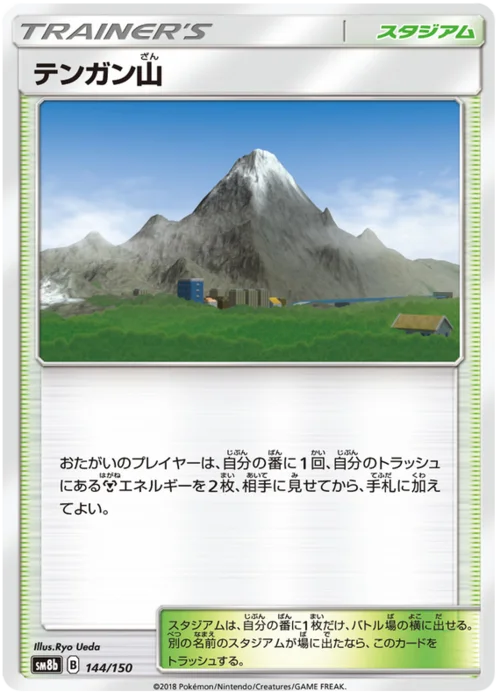 Mt. Coronet — High Class Pack GX Ultra Shiny