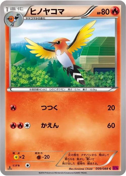 Fletchinder — Phantom Gate