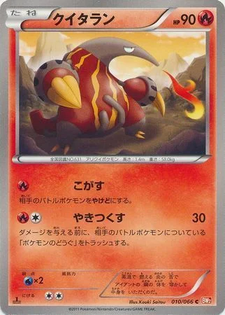 Heatmor — Red Collection