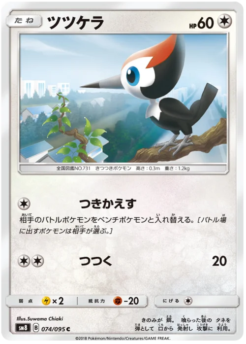 Pikipek — Super-Burst Impact