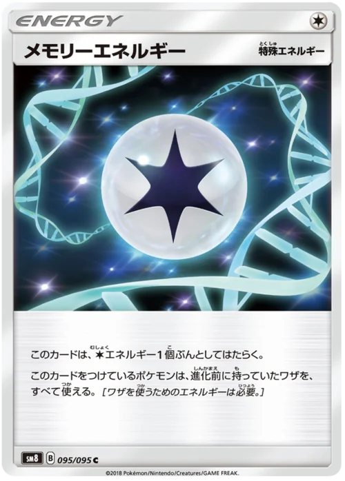 Memory Energy — Super-Burst Impact