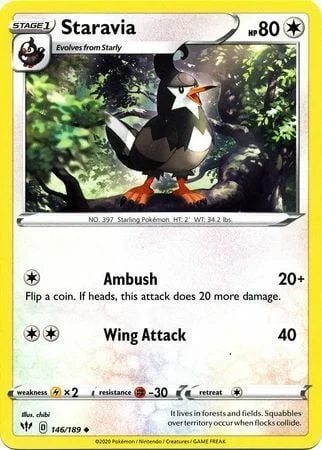 Staravia — Darkness Ablaze