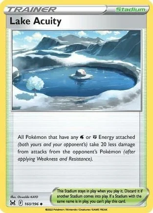 Lake Acuity — Lost Origin