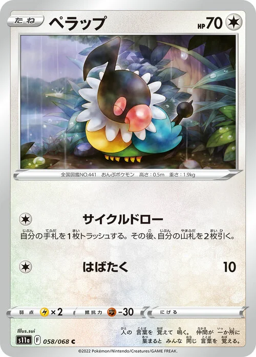 Chatot — Incandescent Arcana