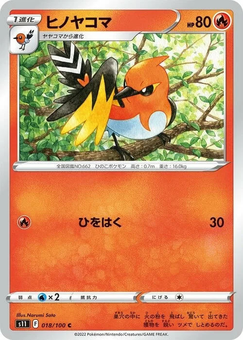 Fletchinder — Lost Abyss