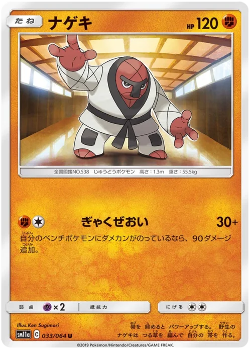 Throh — Remix Bout