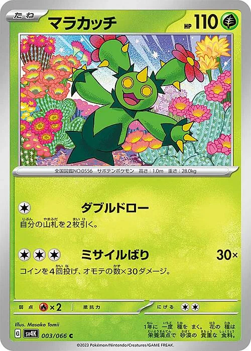 Maractus — Ancient Roar