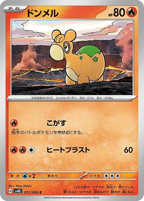 Numel — Ancient Roar