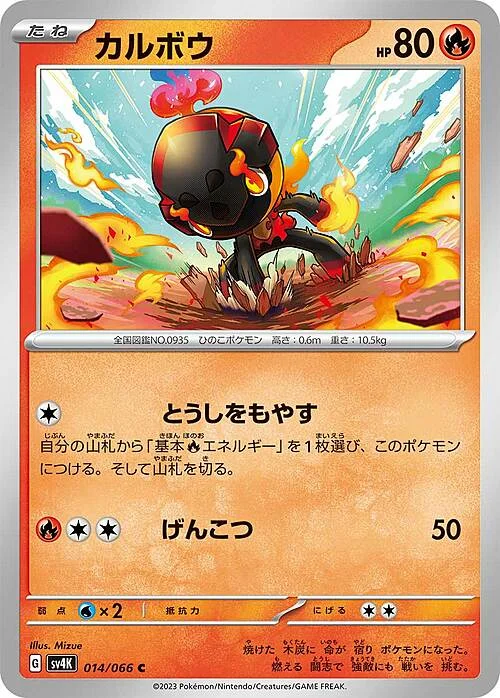 Charcadet — Ancient Roar