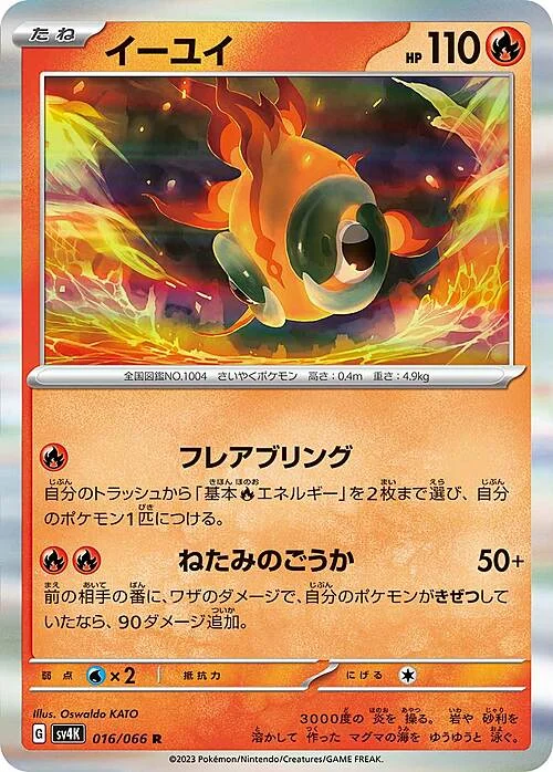 Chi-Yu — Ancient Roar