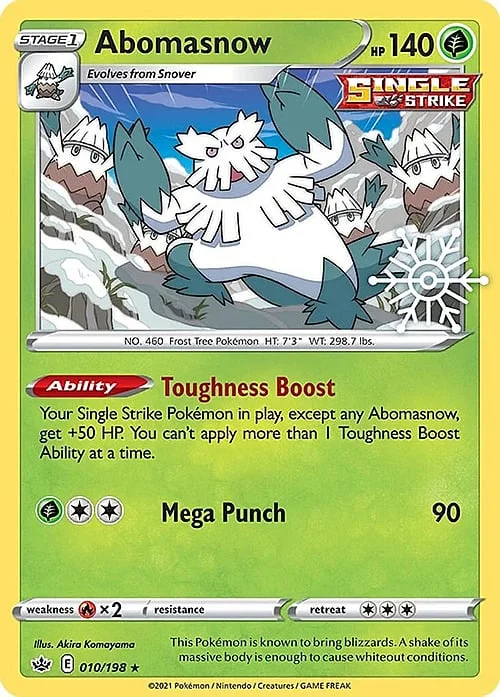 Abomasnow — Holiday Calendar