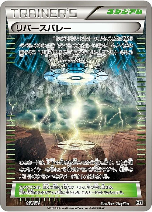 Reverse Valley — The Best of XY
