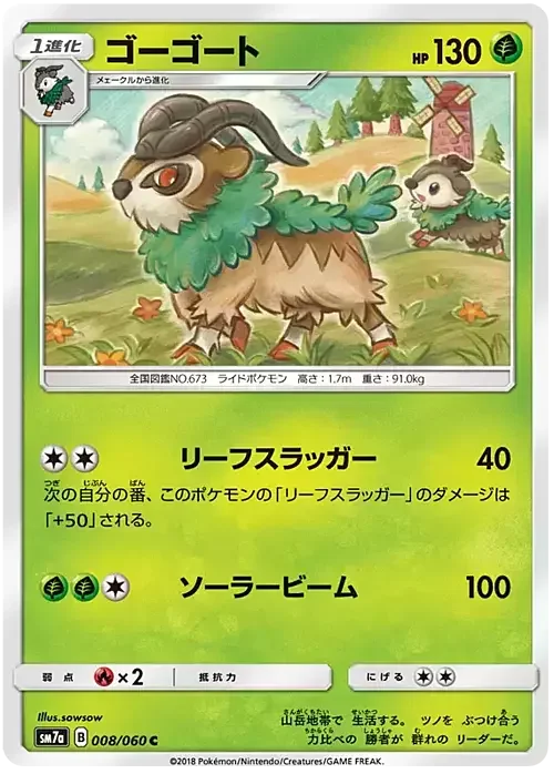 Gogoat — Thunderclap Spark