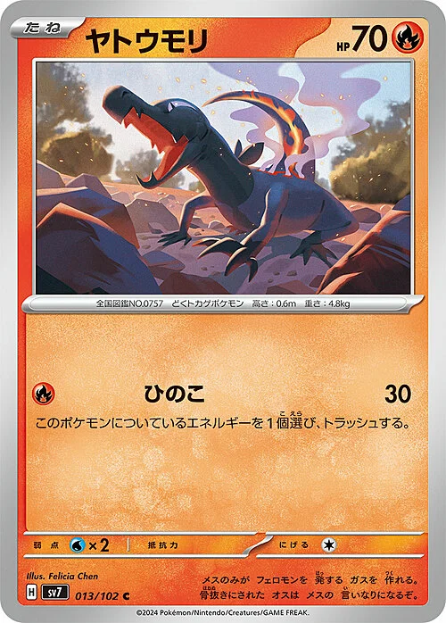 Salandit — Stellar Miracle