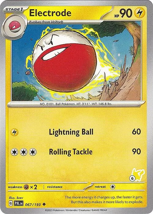 Electrode — Battle Academy 2024
