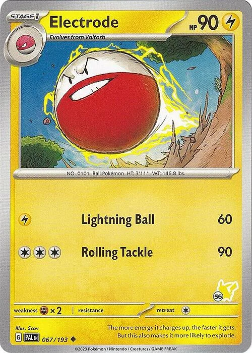 Electrode — Battle Academy 2024