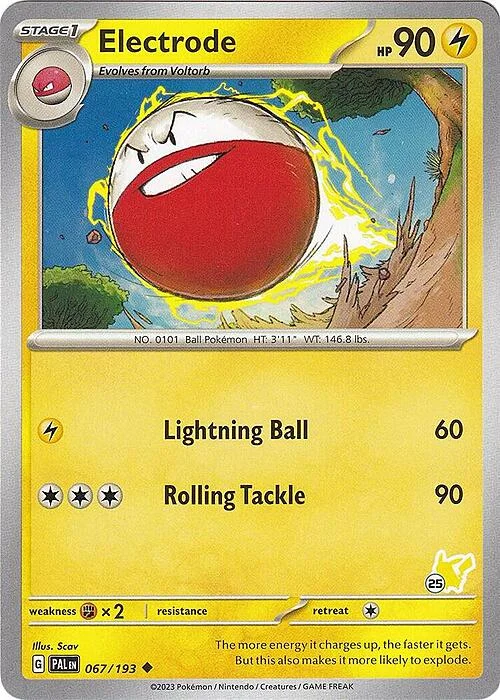 Electrode — Battle Academy 2024