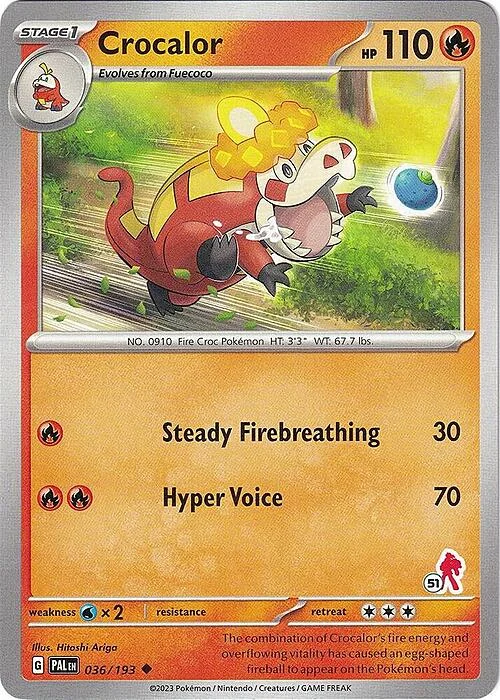 Crocalor — Battle Academy 2024