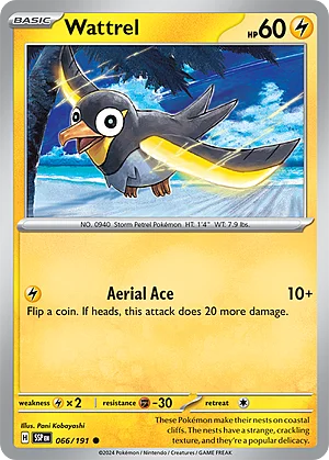 Wattrel — Surging Sparks